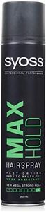 Syoss Max 