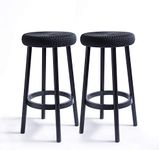 Resin Bar Stools