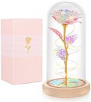 Beferr Gifts for Women Birthday Gif