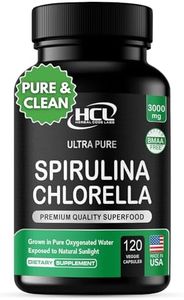 Chlorella 