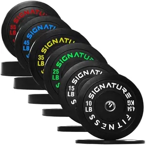 Fitvids Ol