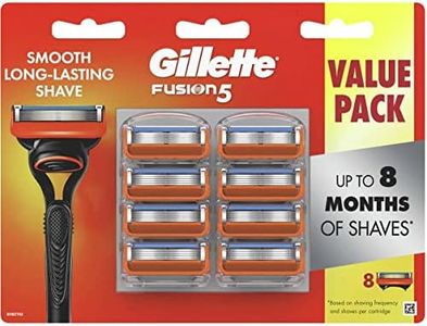 Gillette M