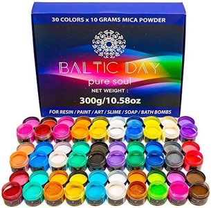 BALTIC DAY