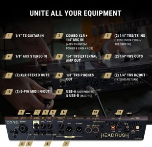 HeadRush Core Guitar and Vocal Processor – Multi-Effects Pedal