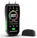 Wood Moisture Meter, Firewood Moist