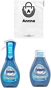 Annna  Daw