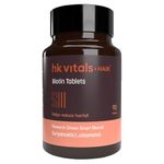 HealthKart hk vitals Biotin 10000 mcg (90 Biotin Tablets) & Multivitamin for Women (60 Tablets) | Combo Pack