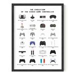 HAUS AND HUES Retro Video Game Posters for Walls Video Game Wall Art and Gamer Poster Decor (12"x16", UNFRAMED)