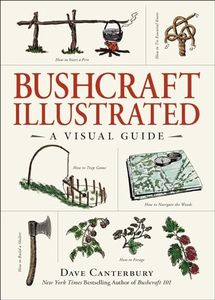 Bushcraft 