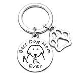 Dog Keychains