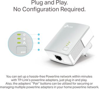 TP-Link AV600 Powerline Adapter Kit – Ethernet Extender, 2-Pack