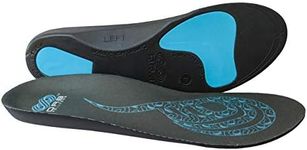 Plantar Fasciitis Orthotic Insoles 