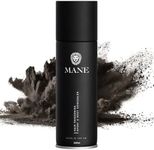 Mane Micro-Mineral Hair Thickening 