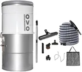 OVO 700 Airwatts Large and Powerful