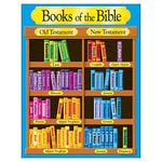 TREND ENTERPRISES INC. T-38702 BOOKS OF THE BIBLE LEARNING CHART