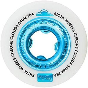 Ricta Soft