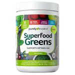 Superfood Powders