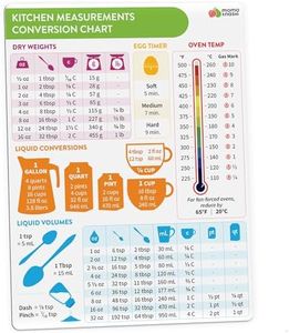 Momo & Nashi Kitchen Conversion Chart Magnet - Measurements Conversion Chart - Baking Supplies Baking Accessories Cooking Gadgets - Baking Kitchen Cooking Gifts for Women - Kitchen Gadgets