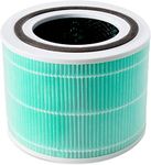 LEVOIT Core 300 Air Purifier Replacement Filter, 3-in-1 Pre-Filter, True HEPA Filter, High-Efficiency Activated Carbon Filter, Core 300-RF (Toxin Absorber)