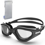 OMID Swim Goggles, Comfortable Pola