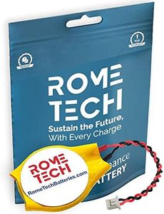 Rome Tech 