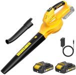 Leaf Blower, 20V Cordless Leaf Blowers with 2 Pcs Li-ion Battery, Electric Leaf Blower for Lawn Care, 218CFM Battery Powered Blowers, for Patio, Garden Cleaning, Fast Charger Included