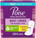 Poise Daily Liners, Incontinence Pa