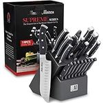 19-Piece Premium Kitchen Knife Set with Wooden Block | Master Maison German Stainless Steel Cutlery with Knife Sharpener & 8 Steak Knives (Gray)