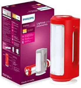 Philips He