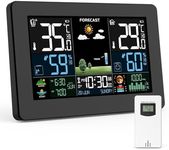 Weather Station Wireless Indoor Out