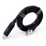 OIKWAN USB Console Cable UART Serial Cable Essential Accesory of Cisco, Ubiquity, Routers/Switches for Laptops in Windows, Mac, Linux（Black,6ft）