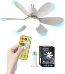 Screw in Ceiling Fan Light, E27 Cei