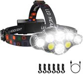 MAFSEUT Rechargeable Headlamp, 8 LE