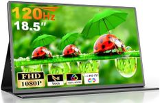 18.5 Inch Portable Monitor for Lapt