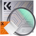 K&F Concept 40.5mm UV Filter Ultra Slim Japan Optics Multi Coated Ultraviolet Protection Lens Filter with Cleaning Cloth (Nano-K Series)