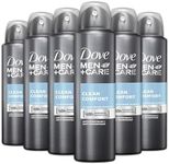 Dove Men + Care Antiperspirant Deod