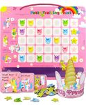 PUTSKA Potty-Training-Magnetic-Reward-Chart for Toddlers - Potty Chart with Multicolored Unicorn & Star Stickers – Motivational Toilet Training for Girls (Unicorn Theme)