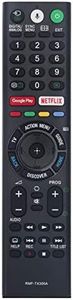 RMF-TX300A Replace Voice Remote Control fit for Sony Smart TV KD-43X8000E KD-49X8000E KD-55X8500E KD-65X8500E KD-75X8500E KD43X8000E KD49X8000E KD55X8500E KD65X8500E KD75X8500E