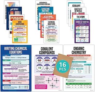 16 Classroom Science Posters for Classroom, 11x17in Science Classroom Posters Science, High School Science Classroom Decorations High School, Science Decorations for Classroom, Science Classroom Decor