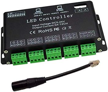 12 Channel