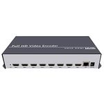 iseevy 8ch 1080P H.264 HDMI Video Encoder HDMI to IP Streamer Support SRT RTMP RTMPS RTSP UDP HTTP FLV HLS TS