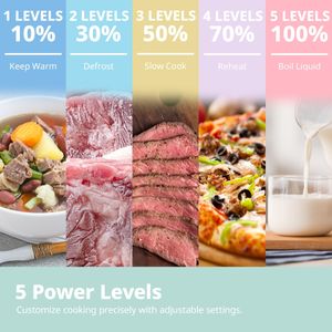 COMFEE' 20L Compact Microwave, 700W Black – Manual, Inverter, Quick Defrost