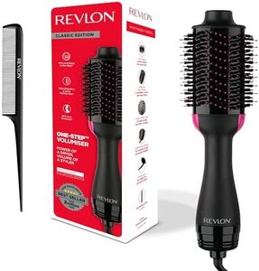Revlon RVD
