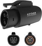 AXIQOR Tesla to J1772 Adapter - NACS Converter, 80A 250V Tesla to J1772 Adapter, Compatible with All Mobile, Wall & Destination Chargers, Universal Fast Charging for Electric Vehicles