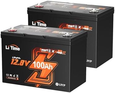 LiTime 12V
