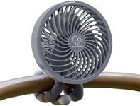 Dreambaby Smart Grip Deluxe Fan, Oc