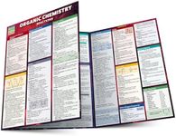 Organic Chemistry Reactions