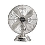 Bounty Hunter Outdoor Fans