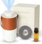 Airpure Auto Diffuser | Waterless Oil Diffuser and Car Air Freshener | Portable Essential Oil Diffuser for Car, Home and Office | Rechargeable Aromatherapy Diffuser for Fresh Air and Relaxation