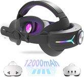 MLemonVR Upgrade RGB Light Head Strap with 12000mAh Battery Pack for Meta Quest 3/3s Accessories, Extended Playtime,Comfortable Reduce Facial Stress,Quick Charge, Adjustable Strap (Black)